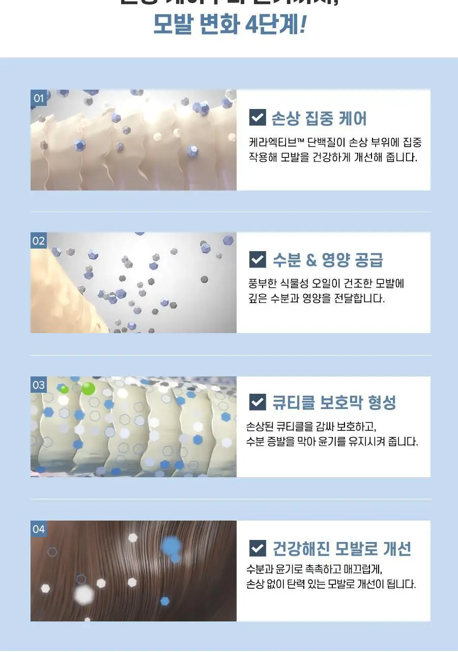[노워시 단백질 트리트먼트]폴미첼 포에버 블론드 드라마틱 리페어 150ml[미용실 트리트먼트] 상세페이지 9